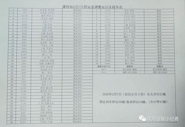 漯河列车时刻表更新，出行新指南