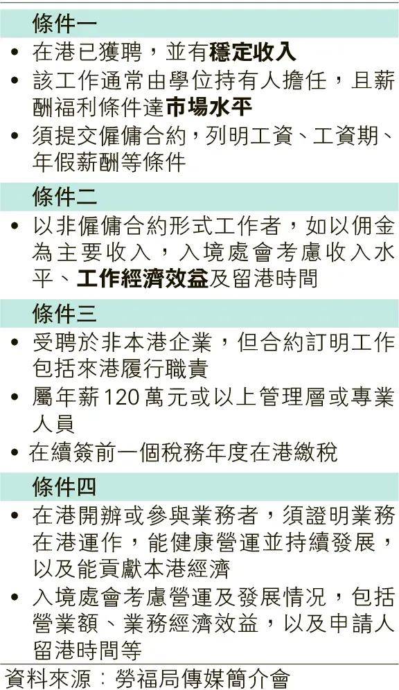 香港新政策引领繁荣稳定未来之路